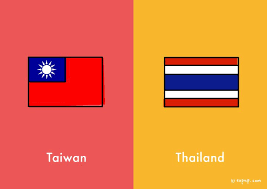 รวบเรื่องปวดใจที่คนไทยส่วนใหญ่เจอในประเทศเกาหลี ทั้งชื่อจริงที่ยาวเกินไป, ทั้งเสียงและภาษาแปลกๆที่ชอบถูกถาม รวมถึงทำไมต้องมีชื่อเล่น?!?