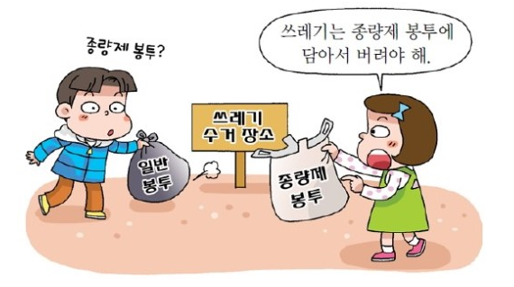 香港人嚟到韓國會覺得幾神奇嘅韓國文化，唔知大家又經歷過幾多點？