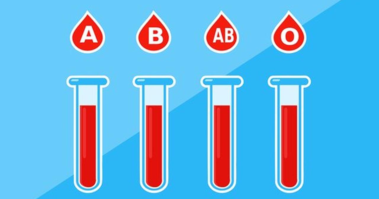 Zodiac Sign? No—What's Your Blood Type? – KORELIMITED
