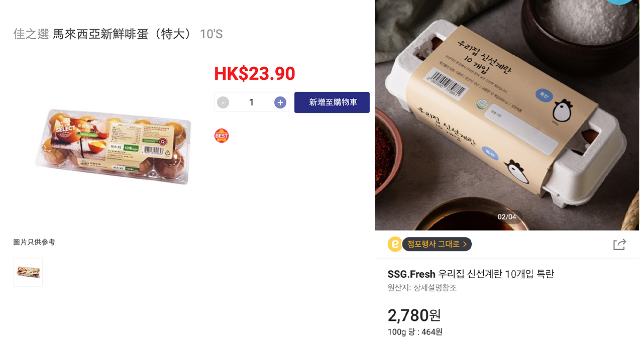 香港及韓國的雞蛋價格比較，顯示不同市場上的包裝和價格標籤。