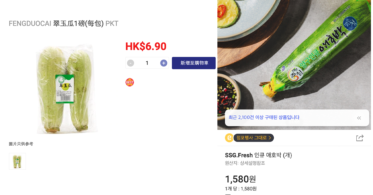 香港及韓國的翠玉瓜價格比較，顯示每個市場上的包裝和價格信息。