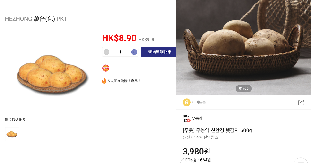 薯仔的價格比較，顯示香港和韓國市場中600克包裝的價格差異。