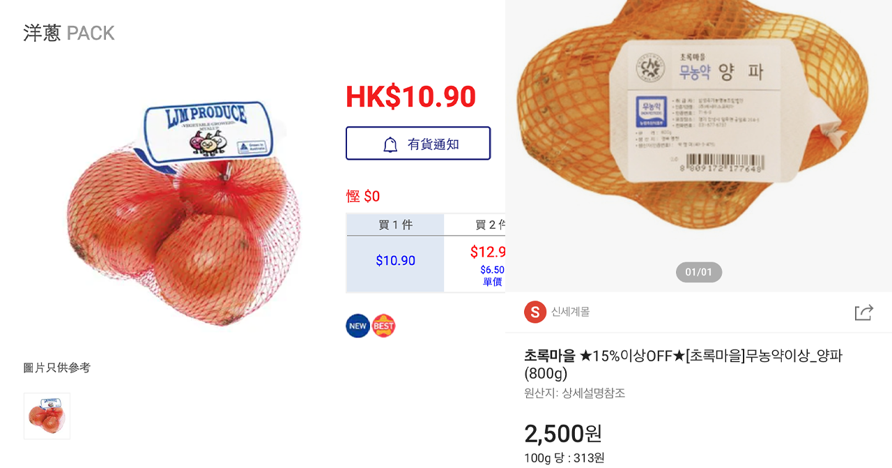 洋葱的價格比較，顯示香港與韓國超市售賣的包裝信息及其價格。