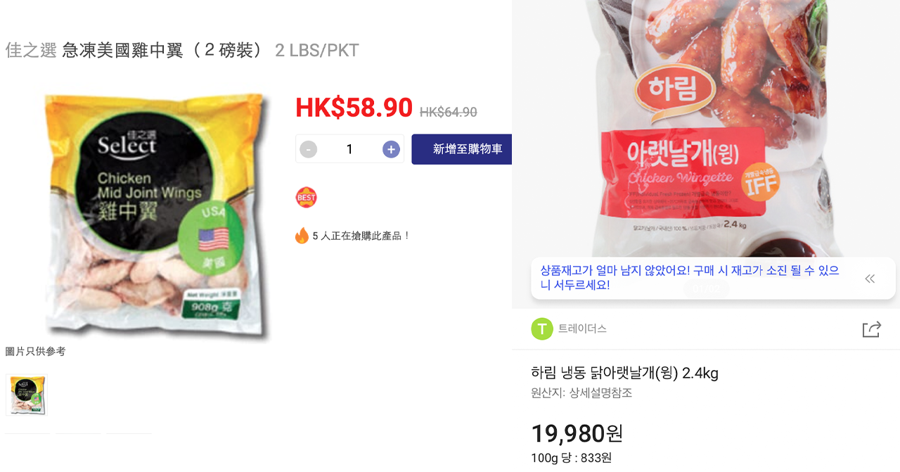 雞翼的價格比較，顯示香港和韓國超市中包裝雞翼的不同價格。