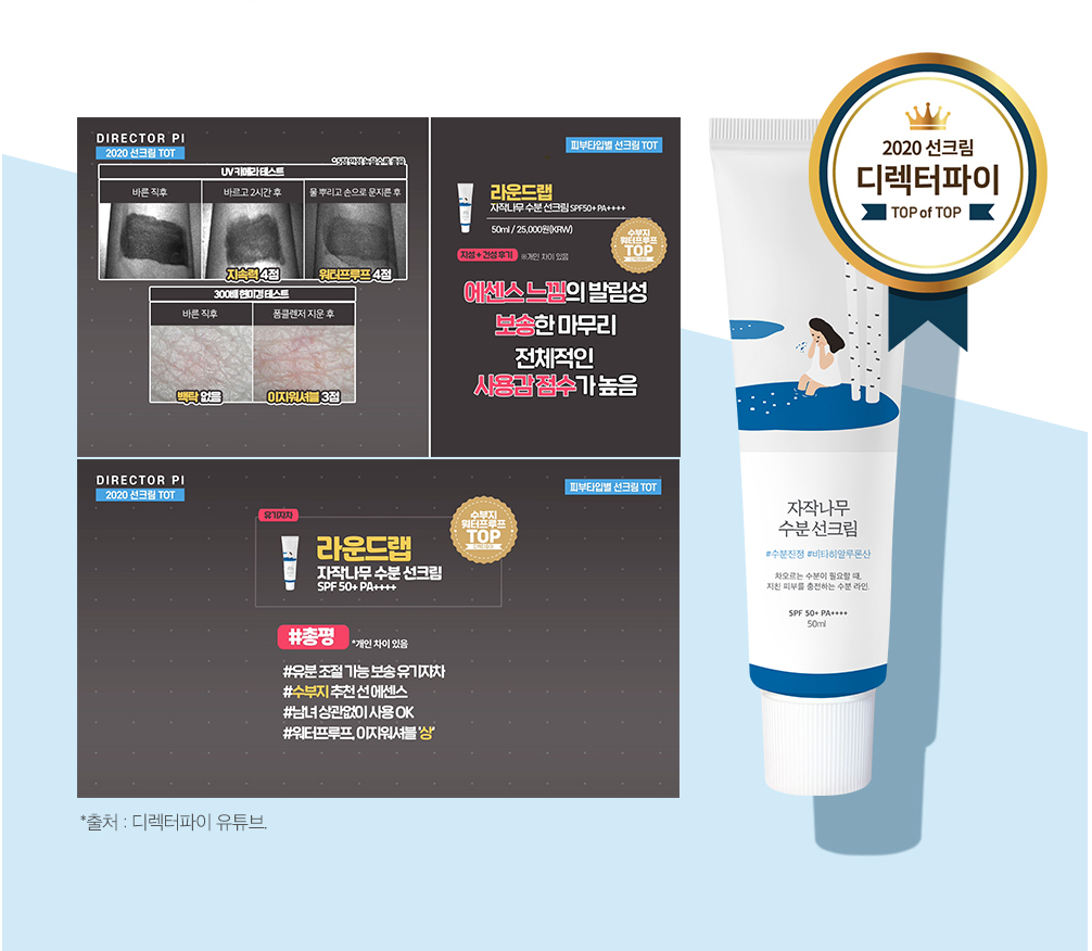 Top 8 kem chống nắng bán chạy nhất Hàn Quốc hè 2025. Innisfree, Missha không được gọi tên