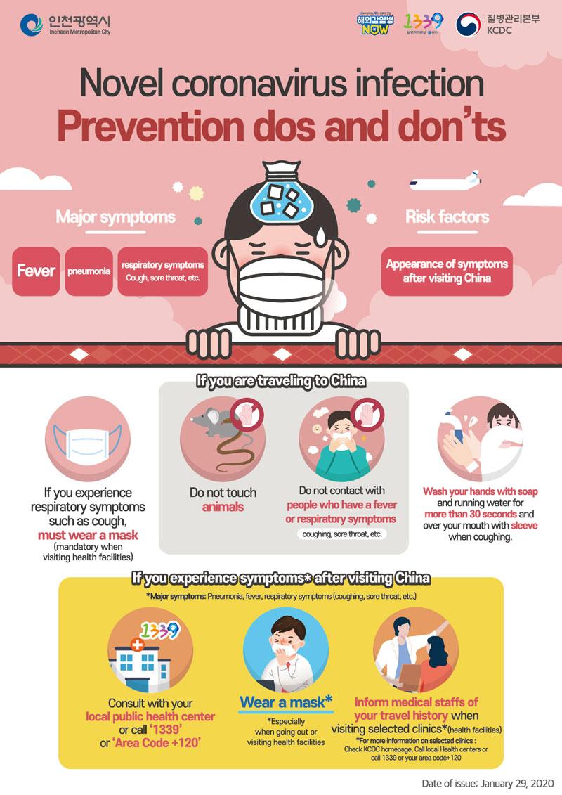เกาหลีใต้เป็นอีกหนึ่งประเทศที่พบผู้ติดเชื้อโวิด 19 จำนวนมากแต่ในช่วงเวลาสั้นๆ รัฐบาลสามารถควบคุมสถานการณ์ทุกอย่างได้อย่างดี โดยที่ไม่มีการประกาศเคอร์ฟิวหรือล็อกดาวน์ประเทศ