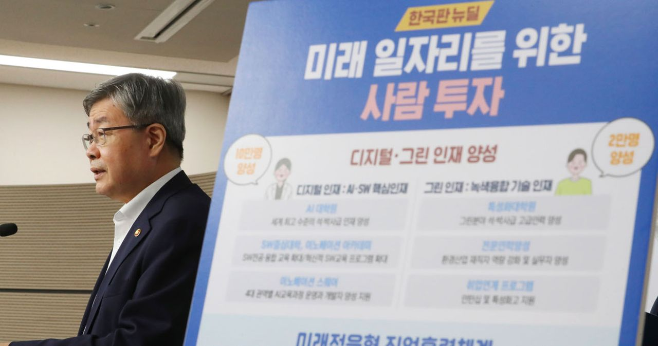 โปสเตอร์ประชาสัมพันธ์เกี่ยวกับการลงทุนในทรัพยากรมนุษย์เพื่ออนาคต พร้อมหัวข้อย่อยการฝึกอบรมพัฒนาทักษะดิจิตอลและเทคโนโลยีสีเขียวในเกาหลีใต้