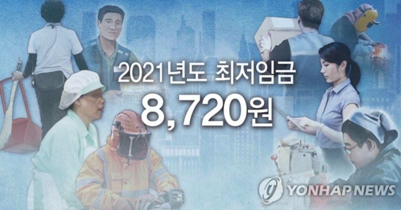 ภาพประกอบที่เน้นข้อความว่า '2021년도 최저임금 8,720원' หรือค่าแรงขั้นต่ำประจำปี 2021 ของเกาหลีใต้คือ 8,720 วอน พร้อมภาพบุคคลในอาชีพต่างๆ บนพื้นหลังสีน้ำเงิน