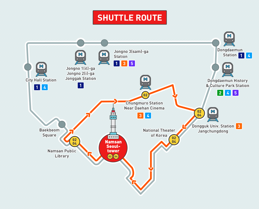 Complete Guide To Namsan! Must-Eats, Must-Drionks And Must-Dos | Creatrip Locals