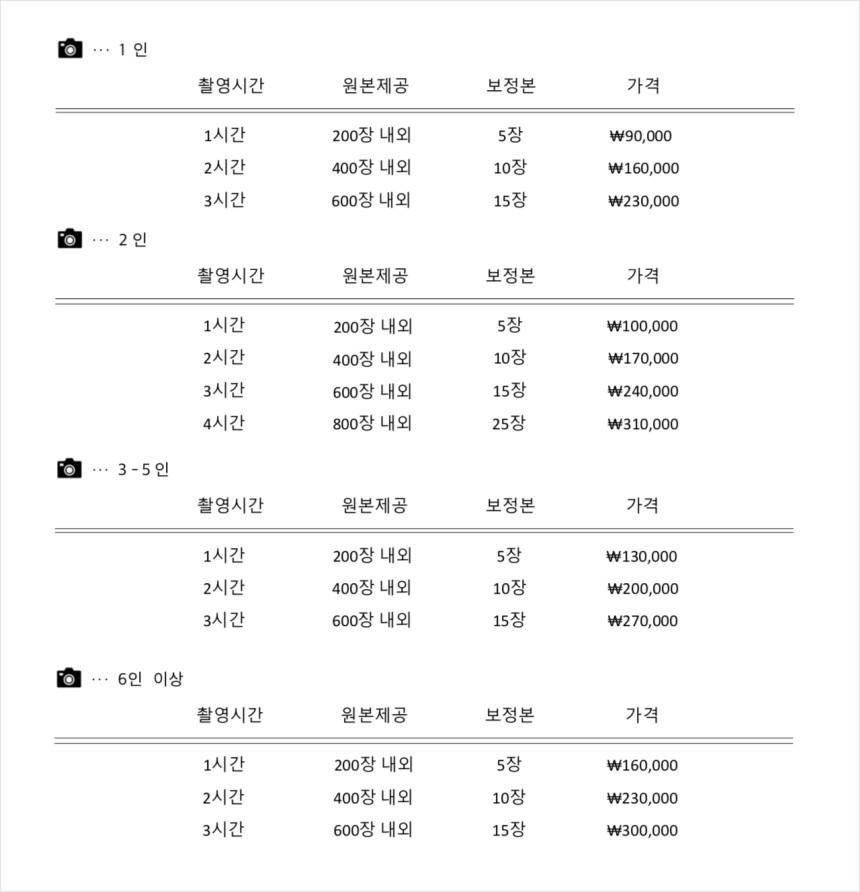 ประการณ์ตรง ติดต่อช่างเอง เช่าชุดครุยเอง~ จะลำบากแค่ไหน มาดูกัน!