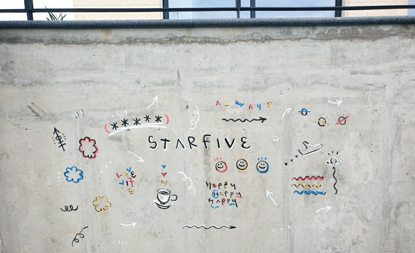 インチョン空港を眺められる巨大カフェ、インチョン空港を眺められるカフェ、仁川空港を眺められるカフェ、空港カフェ、空港近所カフェ、インチョン空港カフェ、仁川空港カフェ、仁川空港近所カフェ、周辺カフェ、仁川空谷、仁川、インチョン、インチョンカフェ、仁川カフェ、飛行機に近いカフェ、空港近く、仁川空港近く、パン屋、韓国パン屋、パン、韓国、ベーカリーカフェ