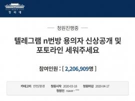 แคมเปญการรวบรวมรายชื่อในเว็บไซต์ Cheong Wa Dae เพื่อสนับสนุนคำร้องขอดำเนินการเปิดเผยข้อมูลผู้ต้องสงสัยในคดีต่างๆในเกาหลีใต้