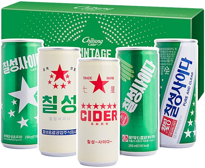 レトロ　韓国レトロ　韓国ファッション　ハイティーン　ニュートロ　ハイティーンファッション　韓国流行　韓国情報