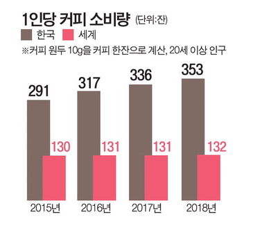 想踩韓國人地雷？明明好小事...但以下8件事可以好易激嬲韓國人！