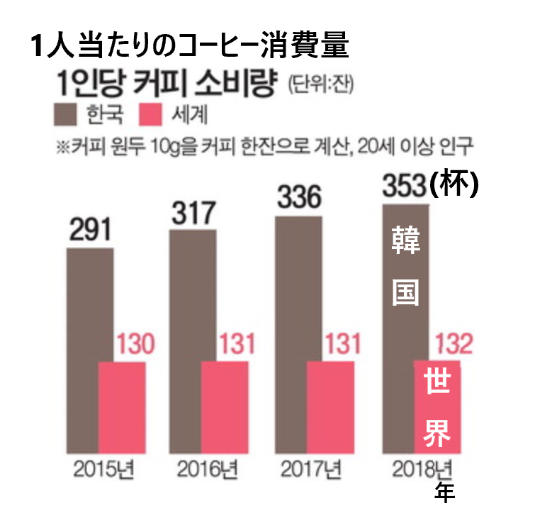 韓国ニュース、韓国人が怒るポイント、韓国人の性格、韓国人の特徴、韓国整形、韓国キムチ、韓国文化、韓国人気、韓国人せっかち、パリパリ文化、
