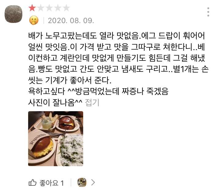 Đánh giá tiêu cực, khách hàng không thích chất lượng của Eggslut và cho điểm thấp.