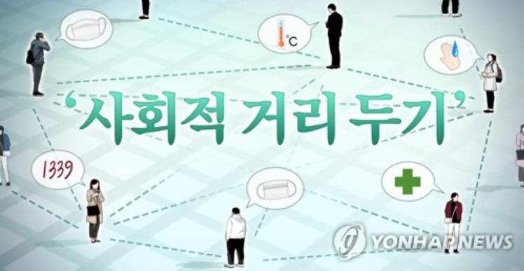 社会的距離置き3段階になったら変わる韓国人の暮らし