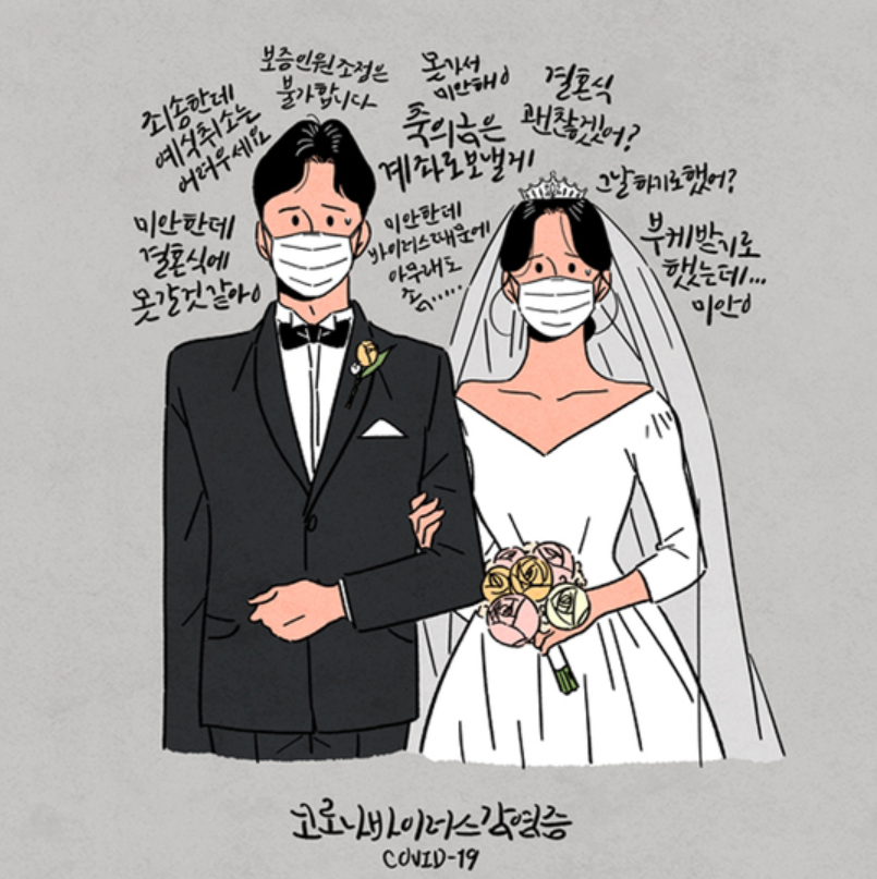 韓国における結婚式の出席者制限と新型コロナウイルスの影響を表すイラスト