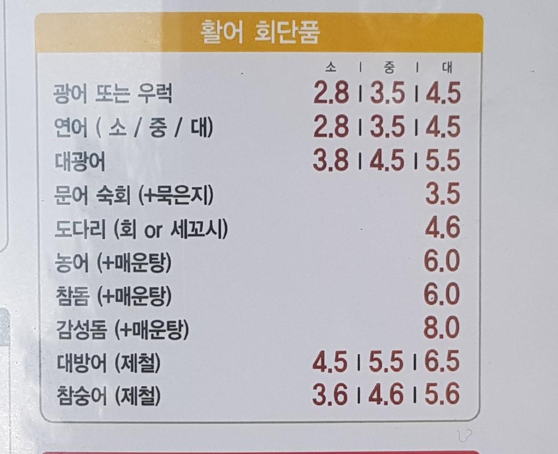 韓国の刺身、フェ、韓国の魚、韓国センソン、センソングイ