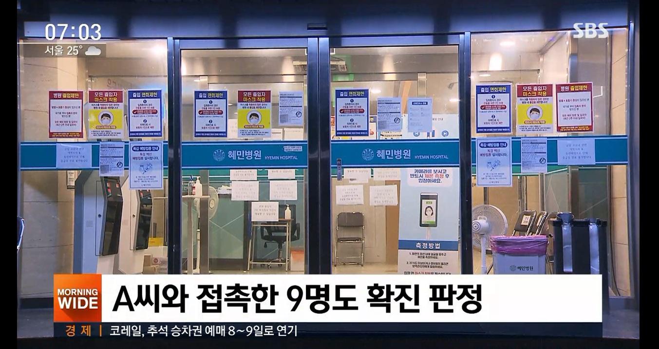 หรือโรงพยาบาลจะไม่ปลอดภัยอีกต่อไป? ยืนยันแล้วว่าขณะนี้มีการพบผู้ติดเชื้อรายใหม่จำนวน 10 รายที่มีต้นตอมาจากโรงพยาบาลฮเยมิน นอกจากนั้นยังมีผู้ติดเชื้อที่เกี่ยวข้องกับโบสถ์ในแดจอน และนักนักกีฬาเบสบอล!