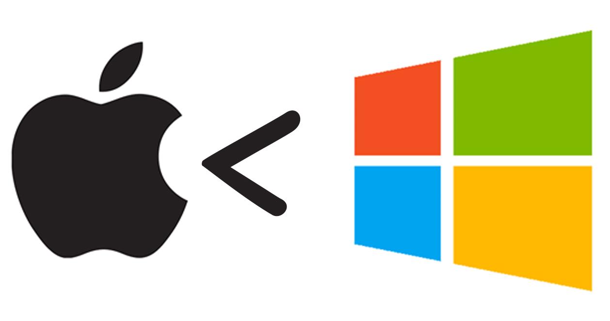 จุดที่ทำให้ต้องถอนหายใจ...เมื่อไหร่เกาหลีจะเลิกดื้อซะทีนะ