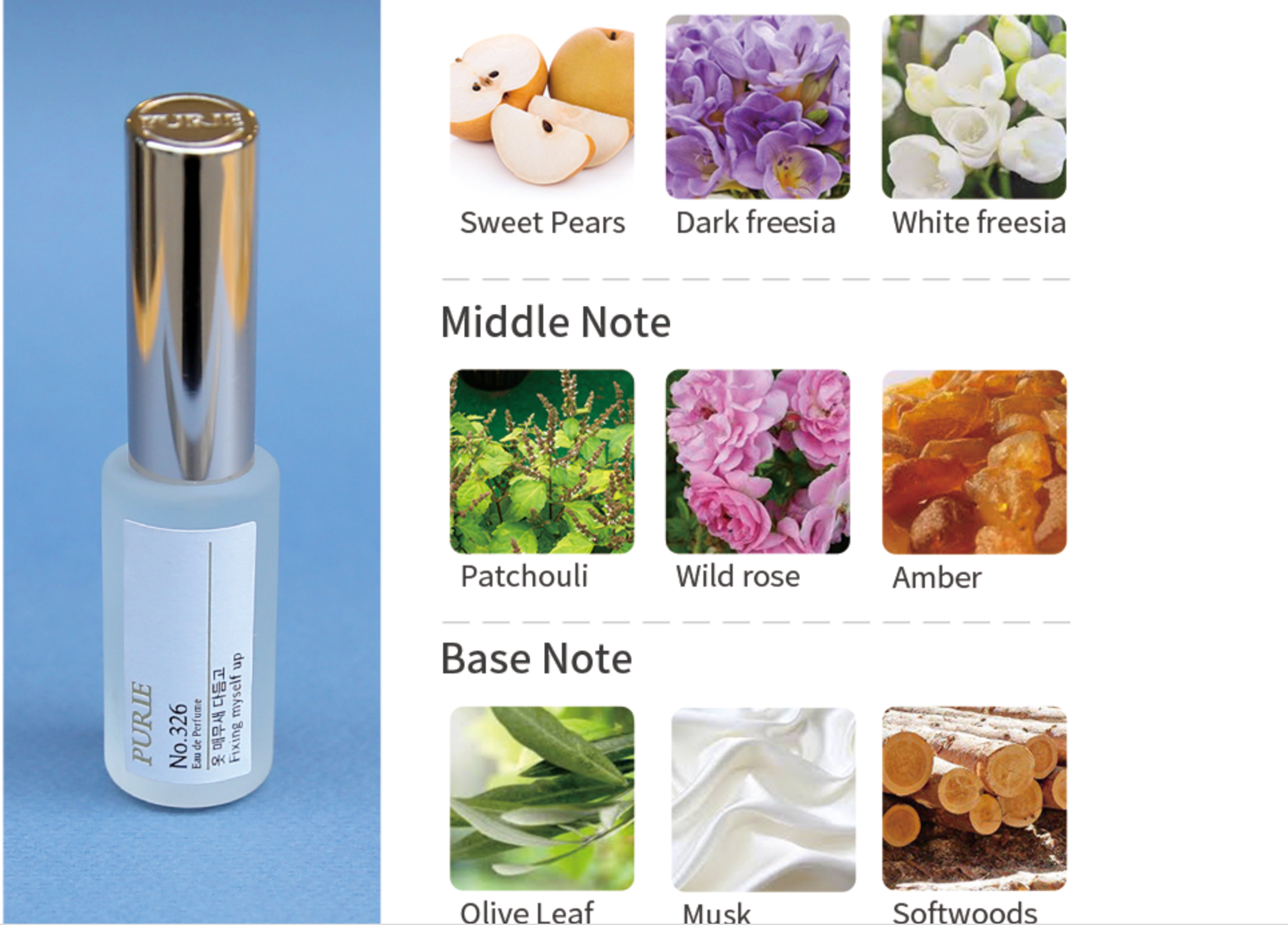 韓妹必備嘅香水！近日瘋魔韓國嘅本地韓國香水品牌！價錢親民，唔洗$100就有一支？