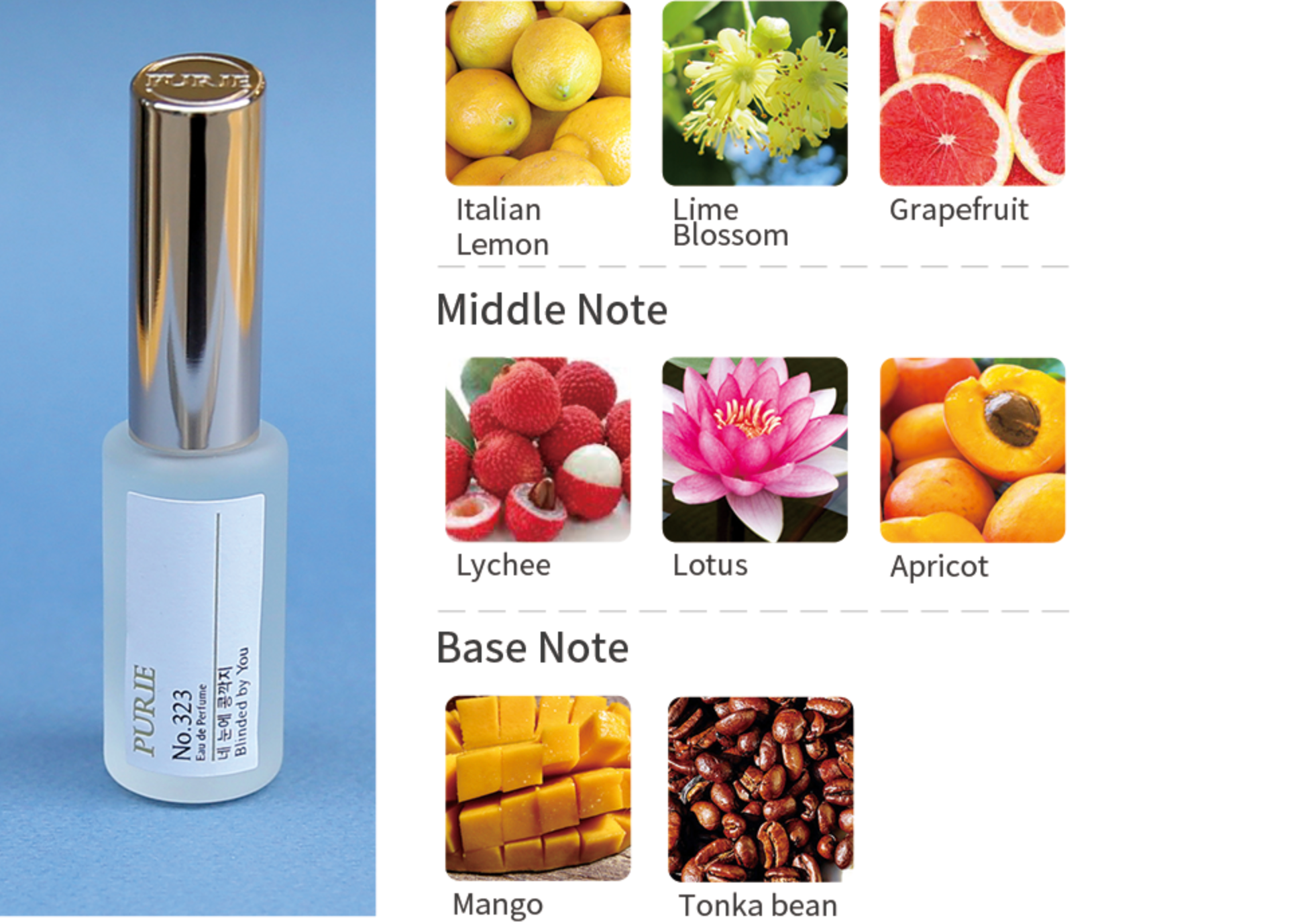 韓妹必備嘅香水！近日瘋魔韓國嘅本地韓國香水品牌！價錢親民，唔洗$100就有一支？