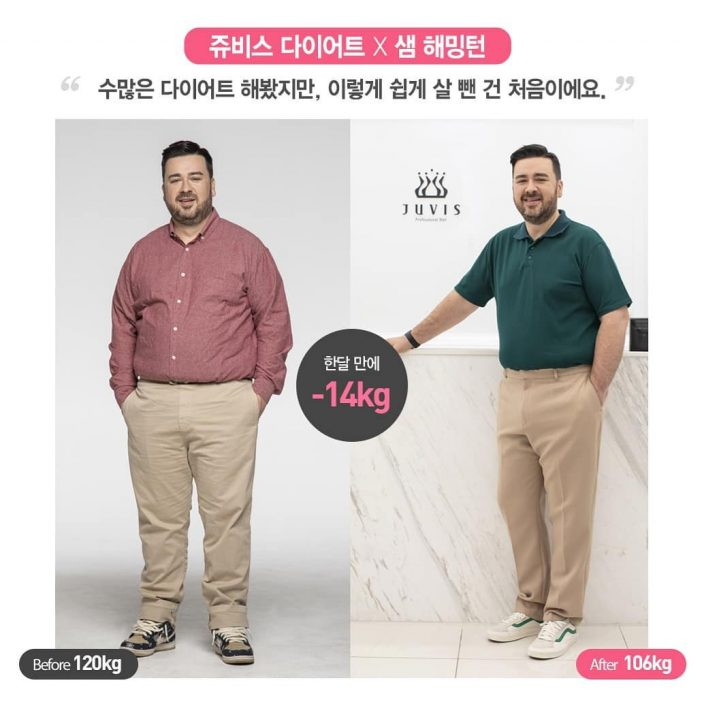 Sam Hammington在成功減肥前後的站立對比，瘦身效果明顯，體重從120公斤減至106公斤。