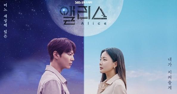 キム·ヒソンXチュウォン衝撃エンディング｢アリス｣最高11.1%記録