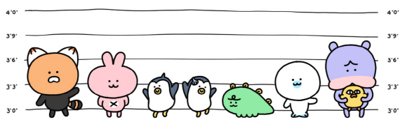 Kakao Friends Niniz角色，六個可愛角色一字排開，各自展現不同的風格和表情，背景為身高標示線。