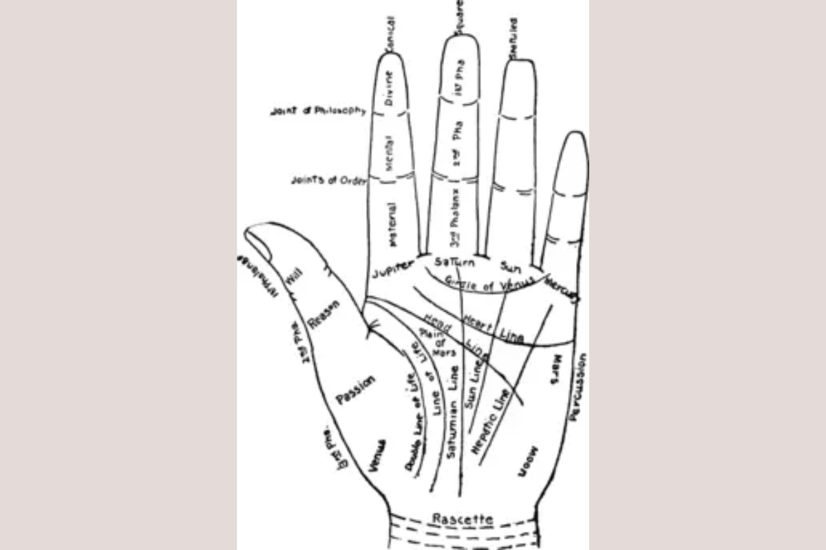 韓國算命 韓國四柱八字 韓國八字 算命方法 韓國算命準唔準 宮合 網上算命 睇相 掌相 巫術 韓國神婆 體驗 預約