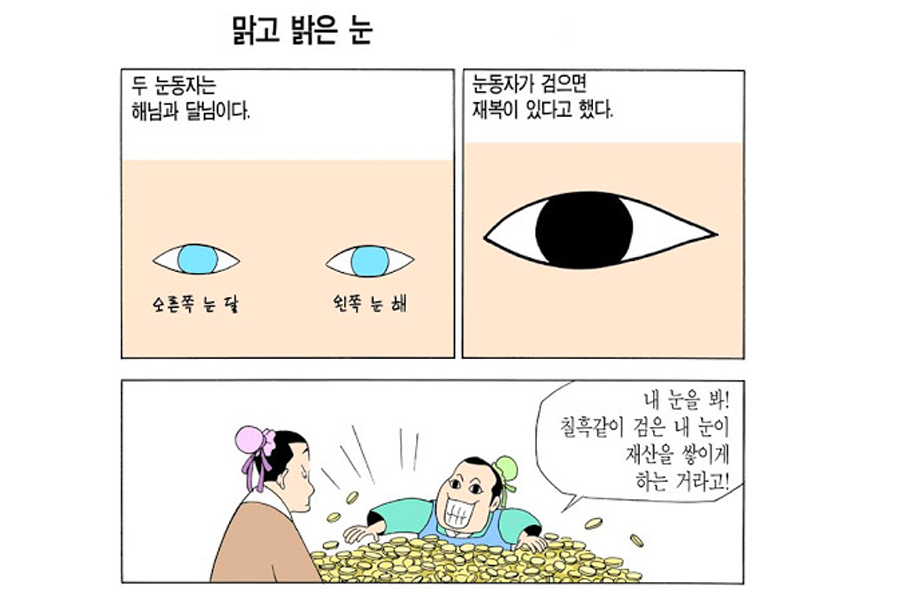 韓國漫畫《樣子》的一個場景，展示人物通過觀察眼睛顏色和形狀來推測性格。