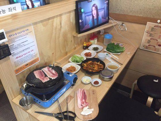 혼밥(ฮน-บับ) เทรนด์ใหม่สำหรับวัยรุ่นเกาหลีที่ชอบทำอะไรคนเดียว โดยเฉพาะการกินข้าว มาดูกันดีกว่าว่าทุกคนมีเลเวล 혼밥(ฮน-บับ) ที่เท่าไหร่?