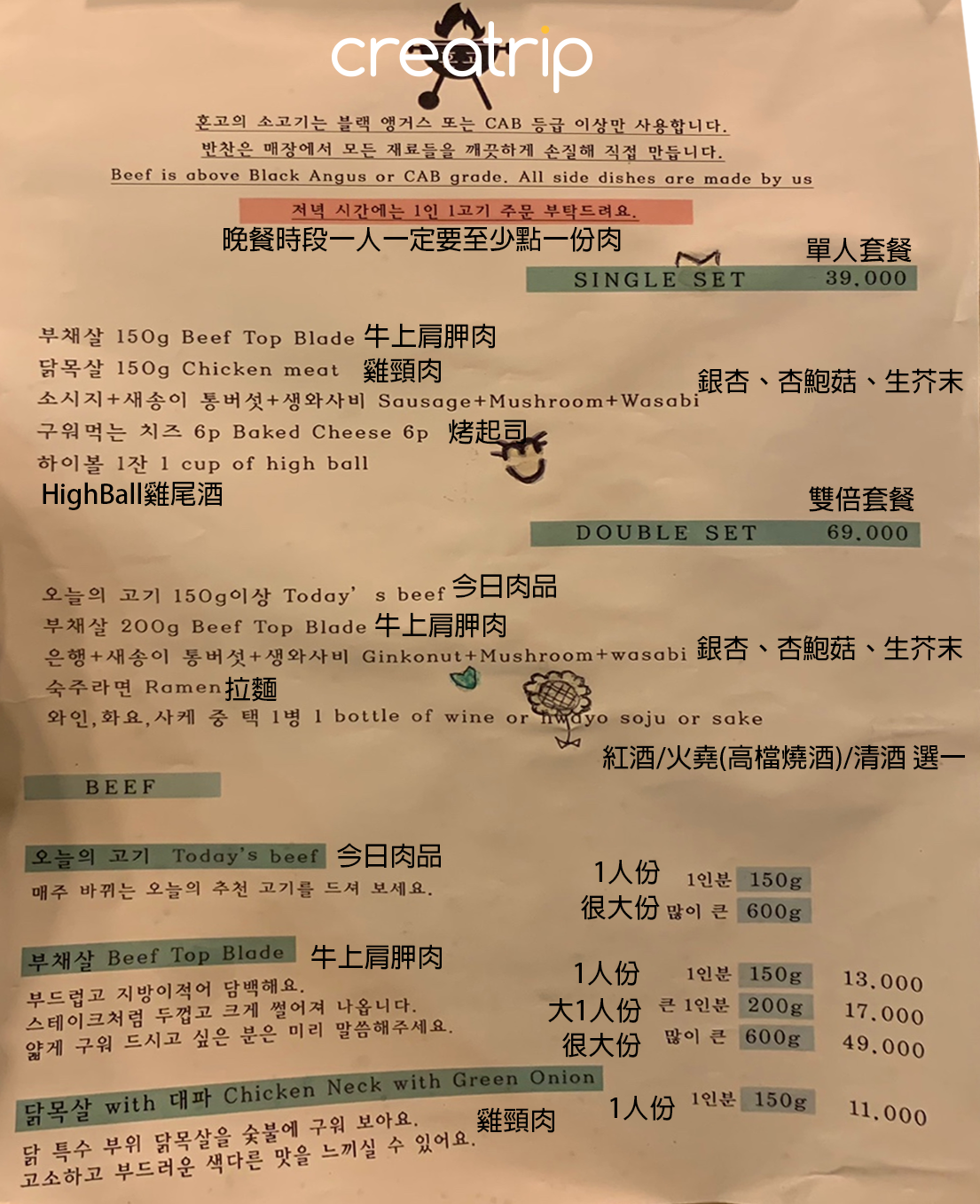 혼고 1인 화로구이의 메뉴판, 단일세트와 더블세트의 가격과 구성 대만어로 표시됨