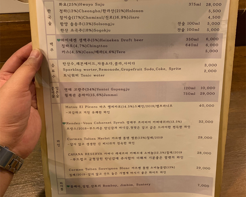 酒吧提供的新鮮飲品選單,各種選擇適合搭配燒肉用餐。