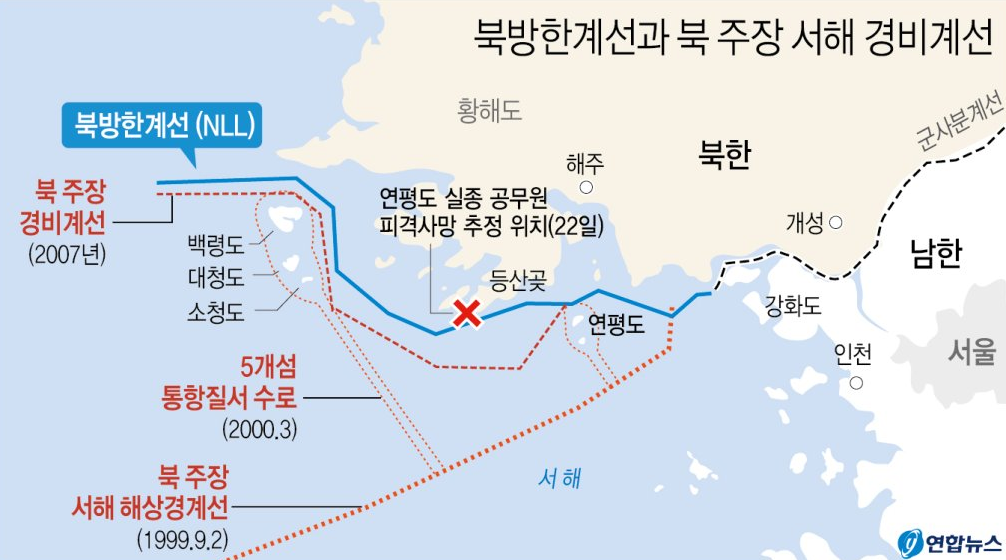 南北韓交界線的地圖，展示了不同的分界線爭端位置。