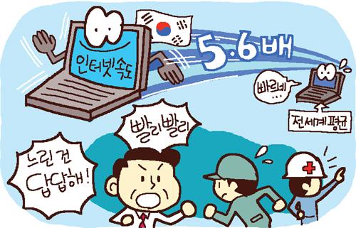 以漫畫形式呈現韓國的快速文化，筆記本電腦速度高於全球平均，工作人員忙碌但高效。