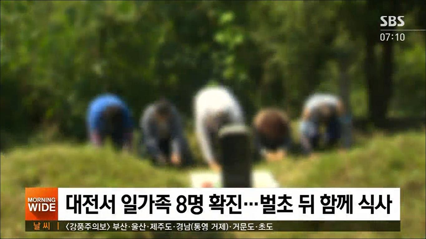 เป็นไปตามที่หน่วยงานสาธารณสุขเกาหลีใต้คาดการณ์ เมื่อจำนวนผู้ติดเชื้อรายวันพุ่งขึ้นเป็นตัวเลข 3 หลักอีกครั้ง หลังผ่านพ้นวันหยุดยาวช่วงเทศกาลชูซอก