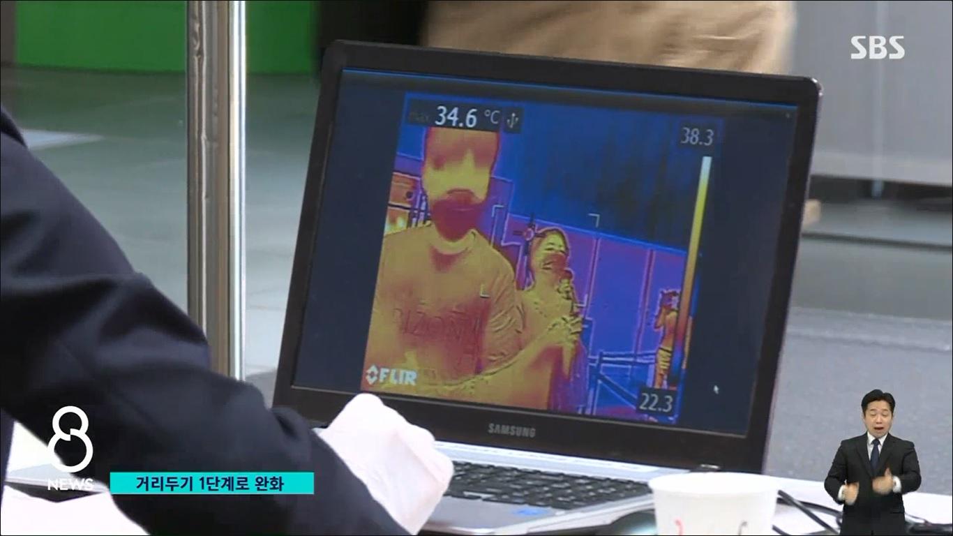 หลังจากผ่านช่วงเฝ้าระวัง 14 วันช่วงวันหยุดยาว รัฐบาลเกาหลีใต้ตัดสินใจประกาศลดมาตรการความปลอดภัยและการรักษาระยะห่างทางสังคมเหลือระดับที่ 1