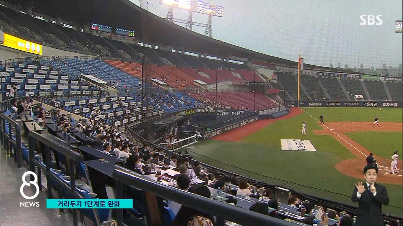 หลังจากผ่านช่วงเฝ้าระวัง 14 วันช่วงวันหยุดยาว รัฐบาลเกาหลีใต้ตัดสินใจประกาศลดมาตรการความปลอดภัยและการรักษาระยะห่างทางสังคมเหลือระดับที่ 1