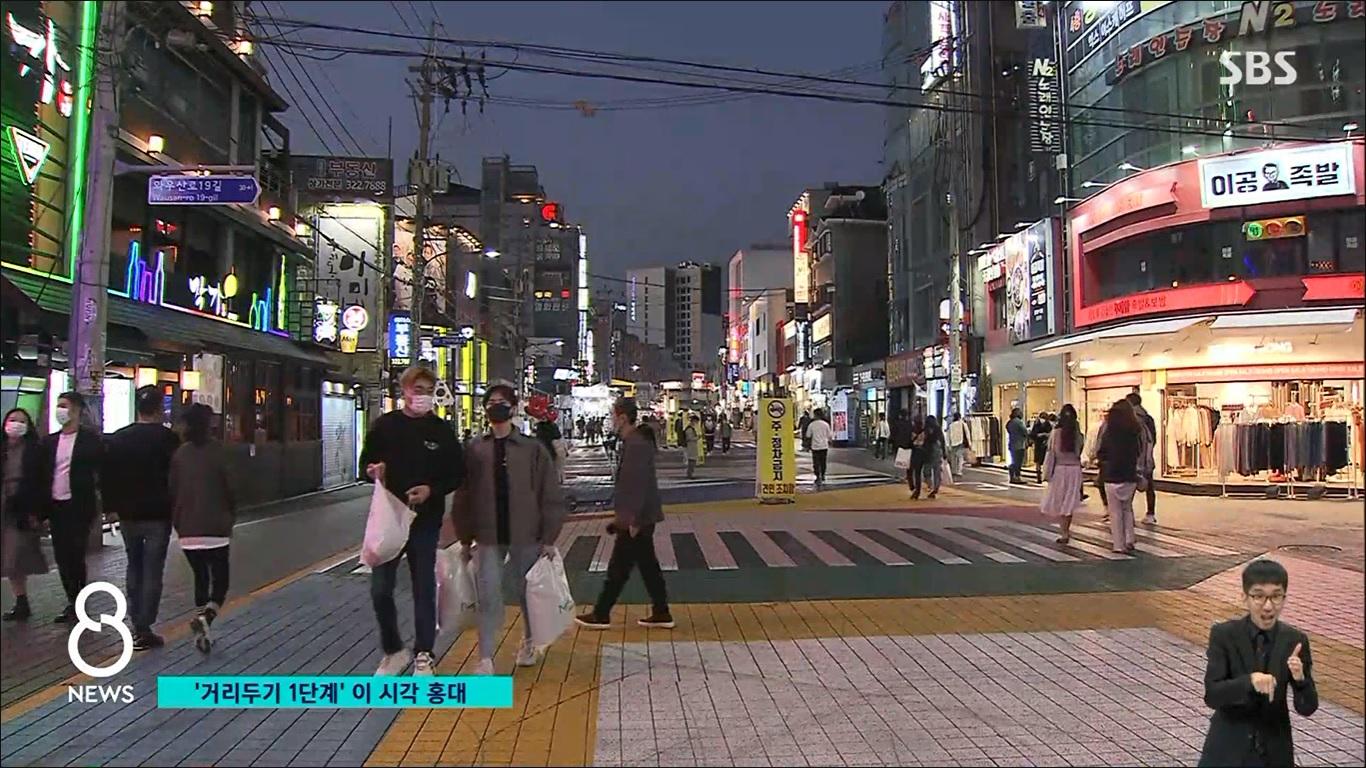 บรรยากาศของการลดระยะห่างทางสังคมวันแรก!