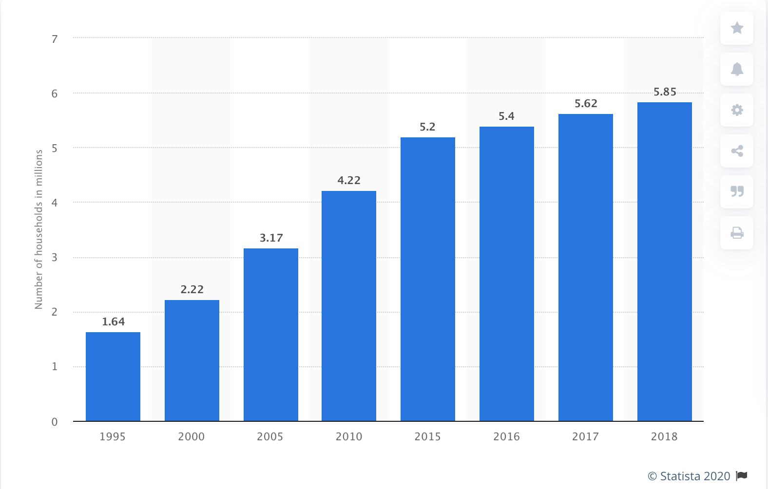 Văn hóa giao đồ ăn (배달) ở Hàn Quốc và những áp lực vô hình của shipper