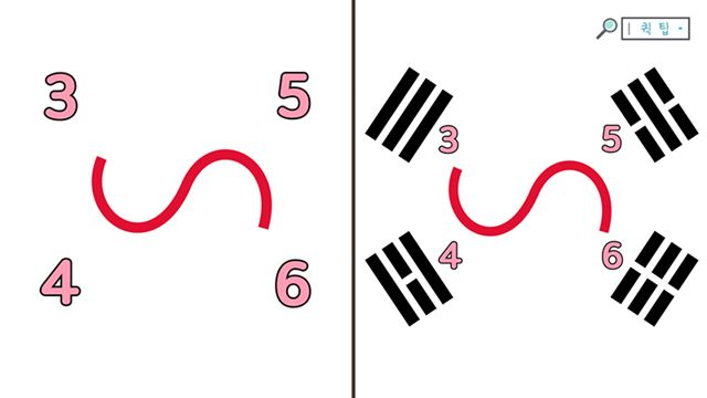 Origins, History And Meaning Of The South Korean Flag