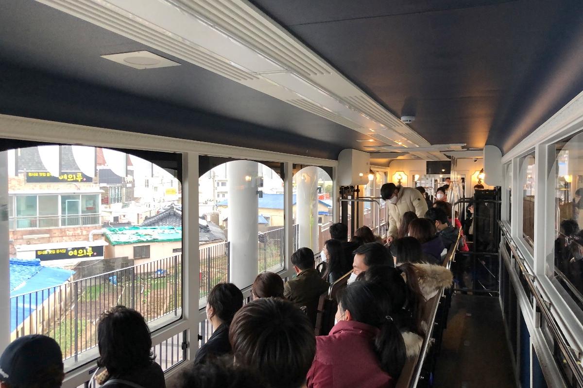 คนดูวิว