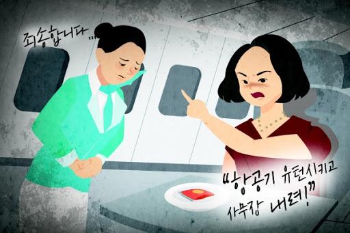 วัฒนธรรมความไม่เท่าเทียมของฝ่าย A และ B ในสังคมเกาหลี