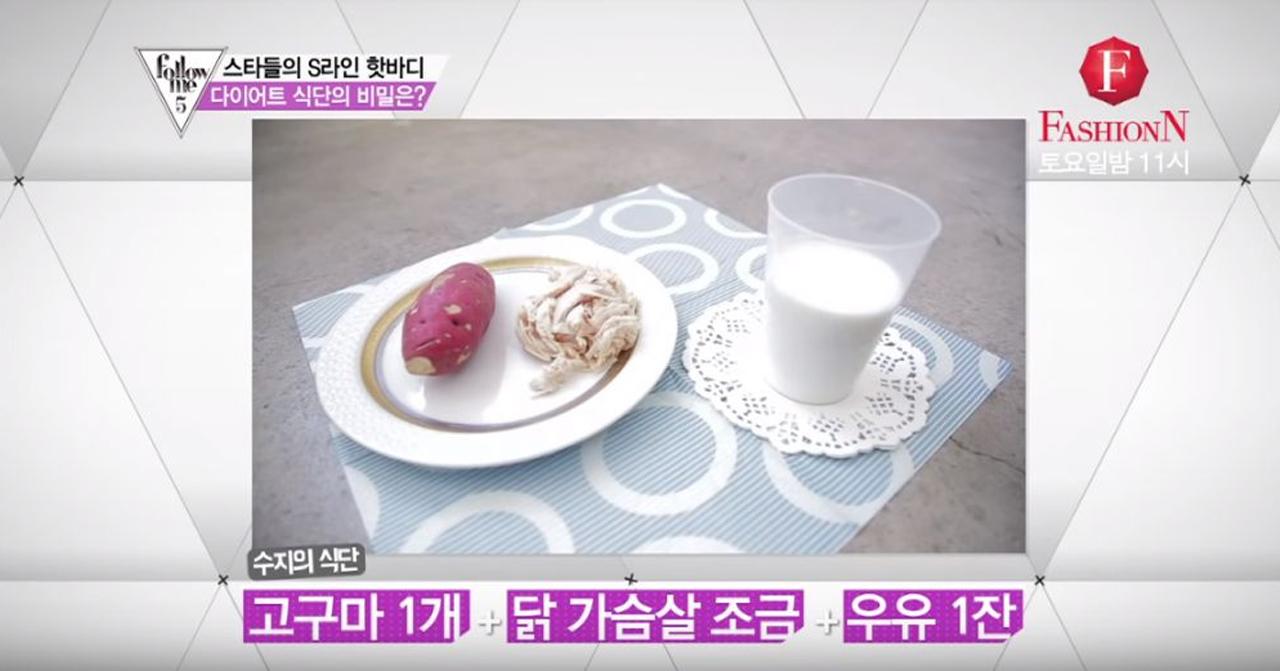 อกไก่ นม และมันหวาน