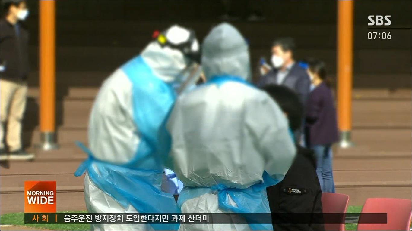 เมื่อวันที่ 27 ตุลาคมพบนักฟุตบอล K-League 2 จำนวน 1 รายและการติดเชื้อในโปรกอล์ฟที่ยงอิน จังหวัดคยองกีมากถึง 31 ราย3