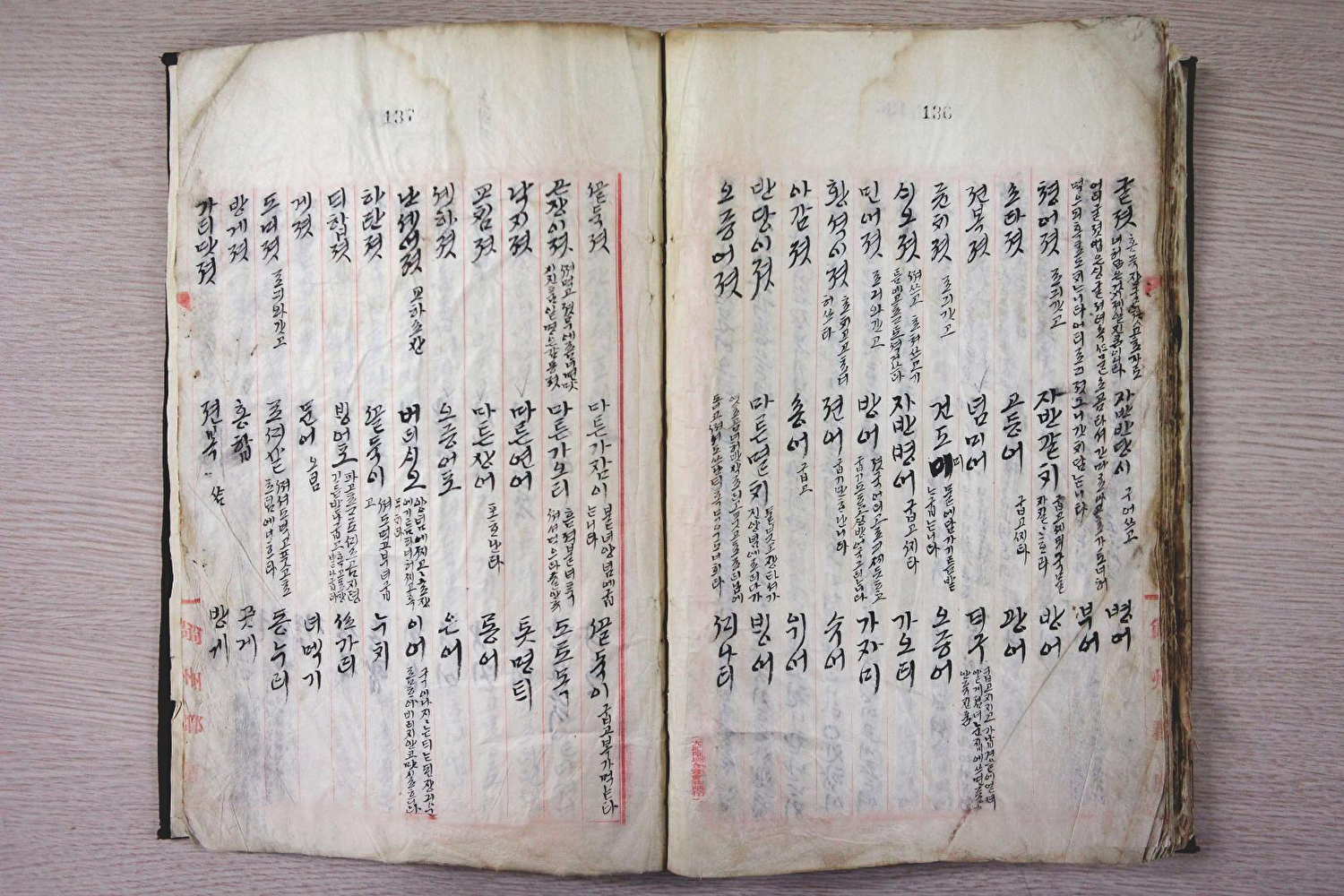 韓国料理、韓国ビビンバ、韓国文化、ビビンバ、美味しいお店、韓国人気のお店、韓国観光、ビビンバのすべて、人気料理、人気メニュー