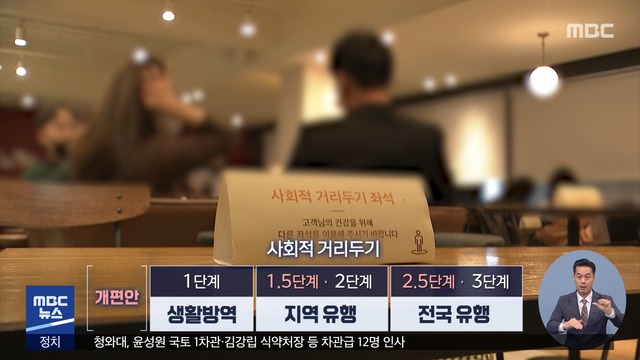 韓国、韓国コロナ、コロナ19，コロナウィルス、新型コロナウィルス、韓国ニュース