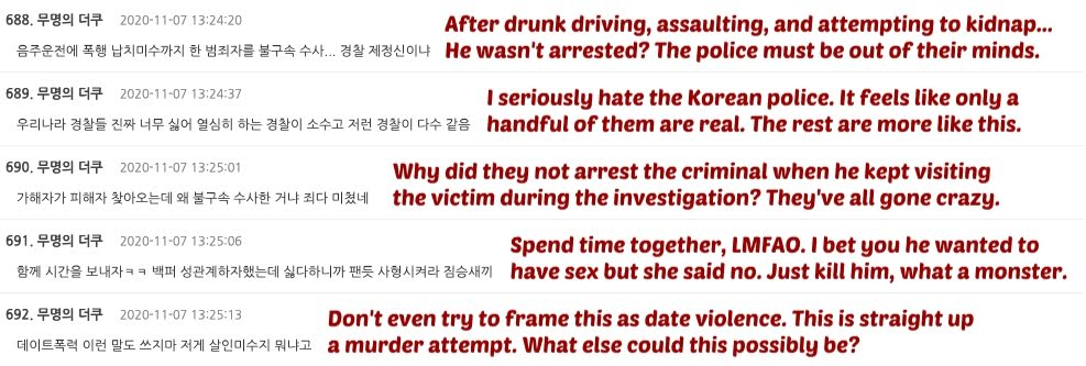 คอมเมนต์จากผู้ใช้อินเทอร์เน็ตเกี่ยวกับข่าวในเกาหลี มีความคิดเห็นที่แสดงความไม่พอใจเกี่ยวกับการดำเนินการของตำรวจ.